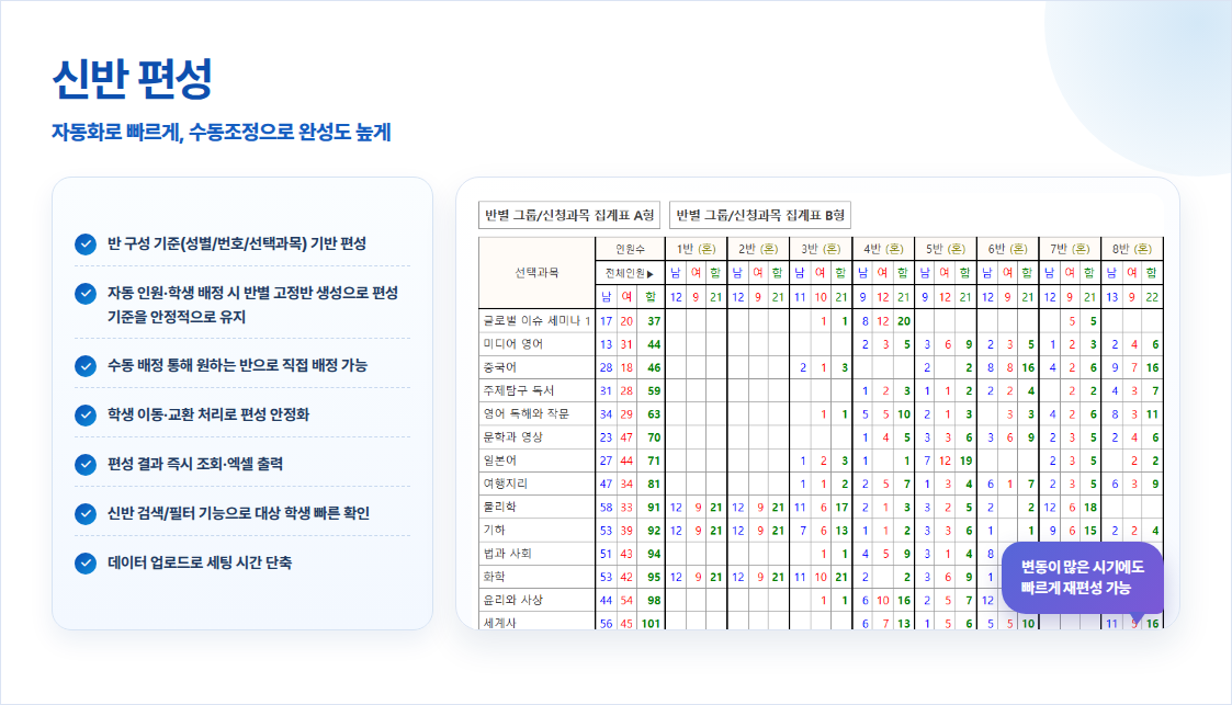 아이티메인 학사관리 카탈로그 신반편성 프로그램 소개