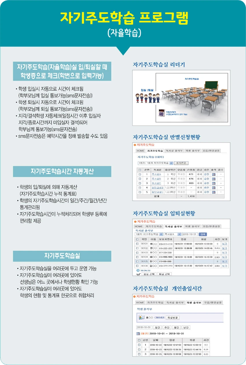 자기주도학습