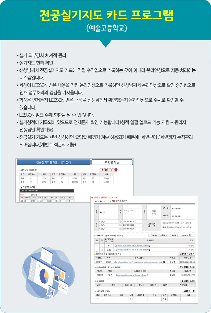 전공실기지도